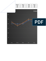 Grafico Comparativo Examen Legislacion y Tarifas Electricas 2 Grafico