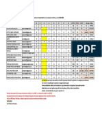 Notas Ev. Continual Curso 2022-2023.v.1