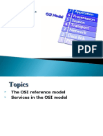 OSI Model 1 