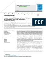 Saturation Reduces in Vitro Leakage of Monomers From Com 2018 Dental Materia