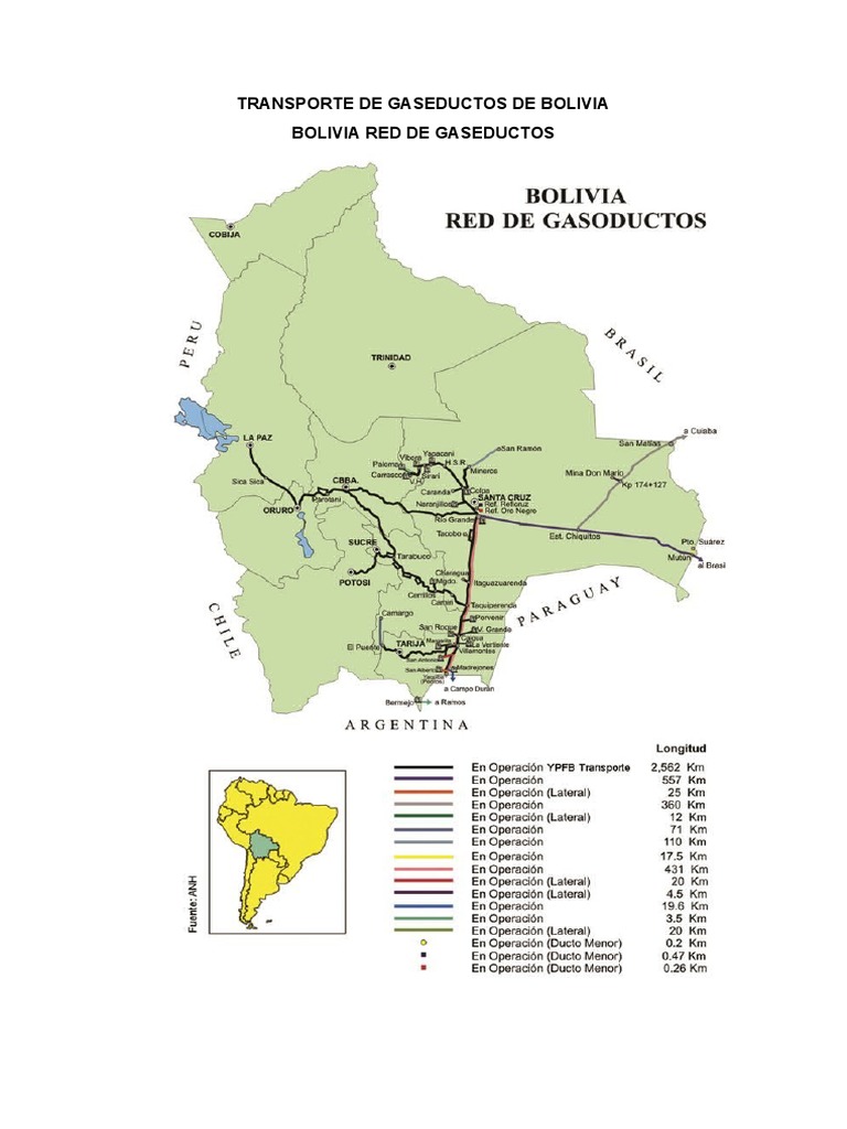 Gasoductos en Bolivia: Red y Sistemas | PDF | Química | Ciencias fisicas