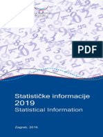 Statističke Informacije 2019.