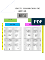 Pelan Kedudukan Kelas Perhimpunan 2023