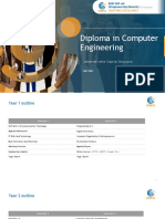 Diploma ComputerEngineering SemWise CourseStructure