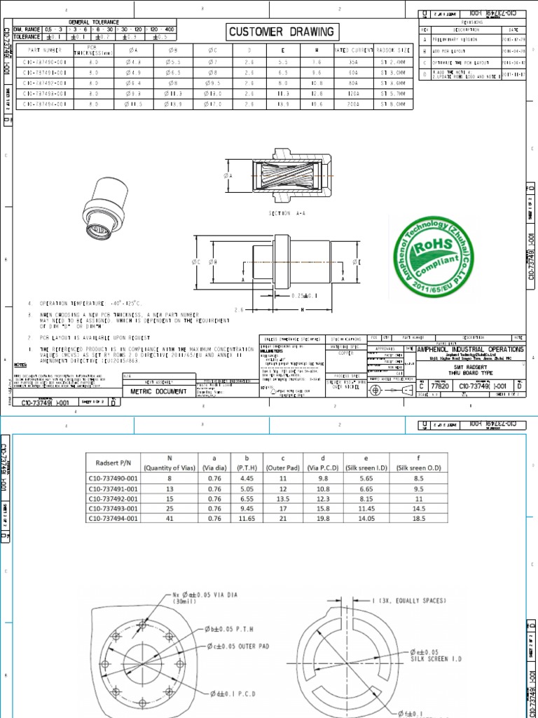 Amphenol - Radsert Drawing | PDF