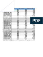 Compare Funds 02 Apr 2023 1954