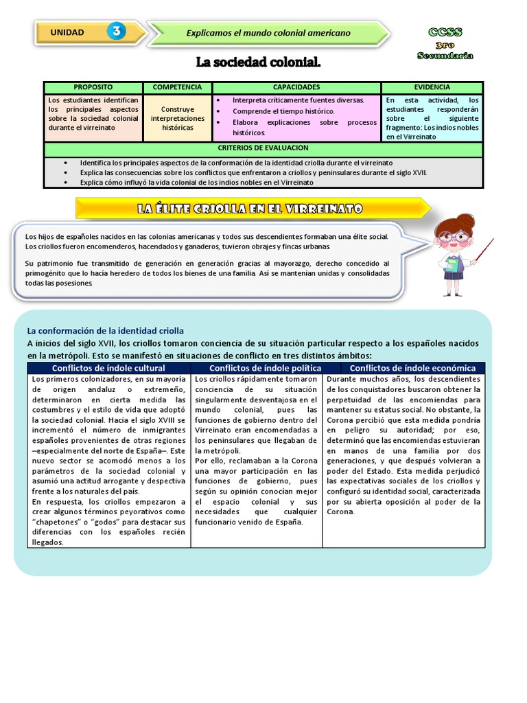 FICHA DE ACTIVIDAD CCSS 3°-SEMANA 2 PDFFFF | PDF | Nueva españa | España