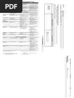 Endo Logbook Forms