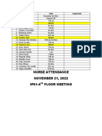 Attendance Nov