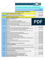 Clasificador de Actividades 2019 Alcaldia Paez Acarigua