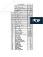 Daftar Peserta Ekstra ROHIS