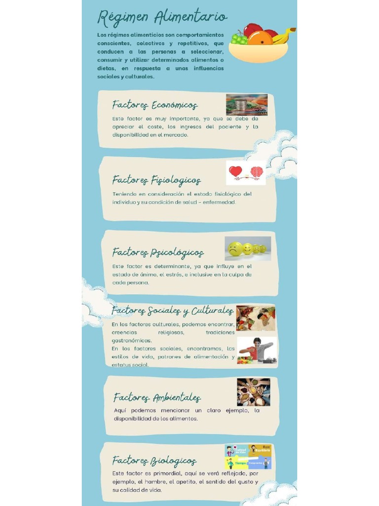 Régimen Alimentario PDF