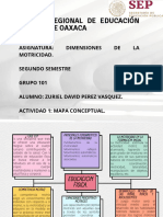 Mapa Conceptual +EDUCACION FISICA