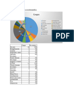 Resultados del diagnóstico sociodemográfico