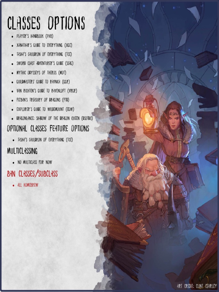 Character Creation Options | PDF | Dungeons & Dragons Campaign Settings ...