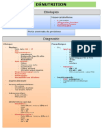 ECN en Fiches - Endocrinologie