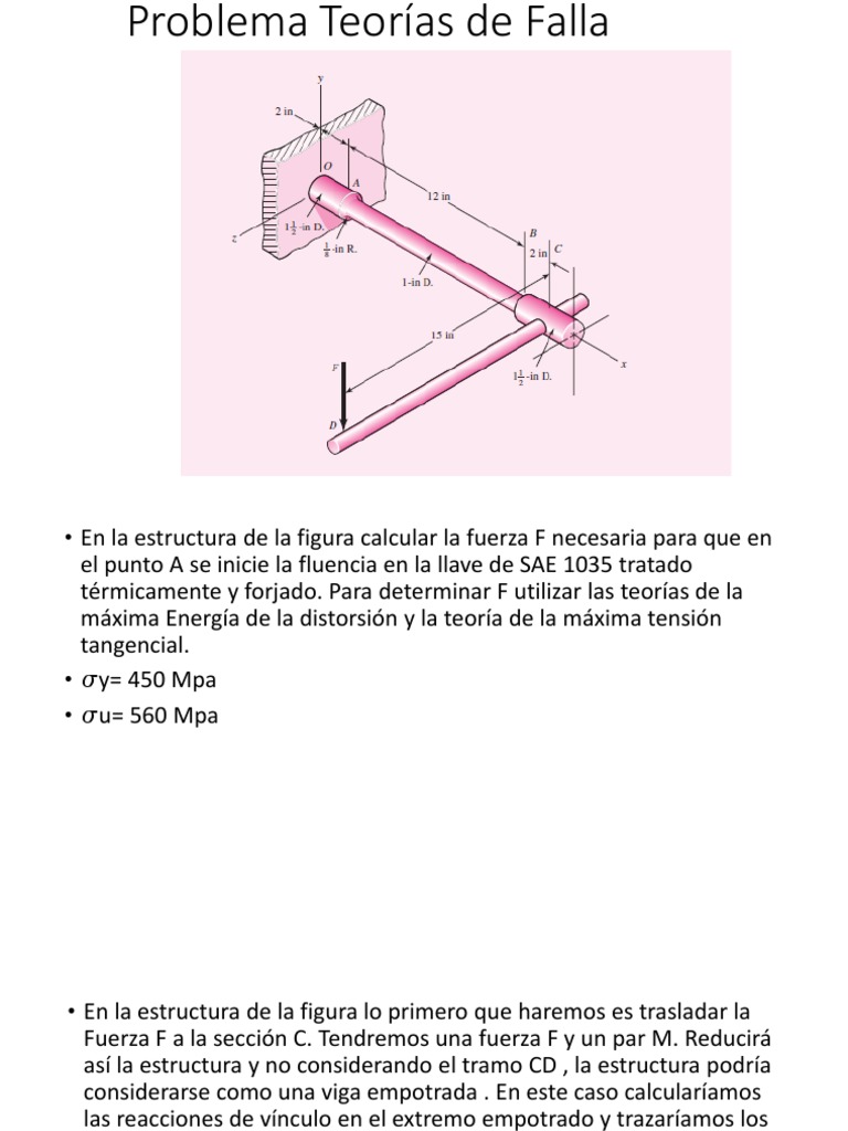 01 4 Problema Teorías De Falla Ejercicio 2 Pdf Deformación