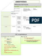 ECN EN Fiches - Thérapeutiques-Douleurs-Anésthésie