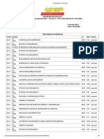 Solicitação de Serviços