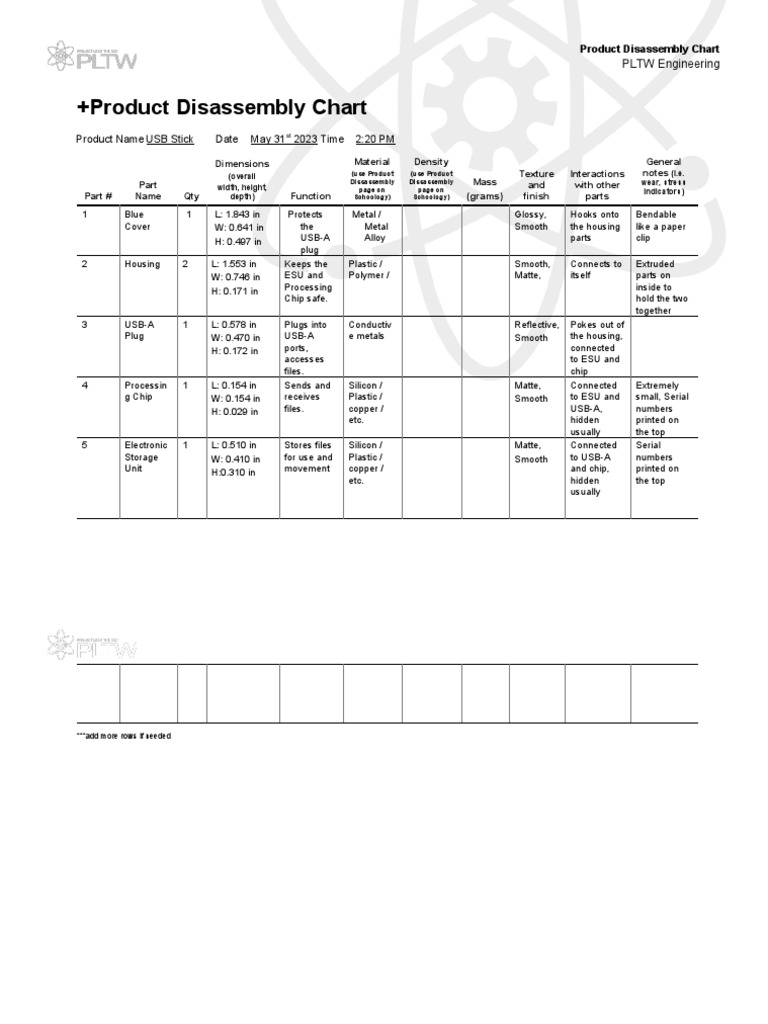 ied-product-disassembly-chart-1-pdf