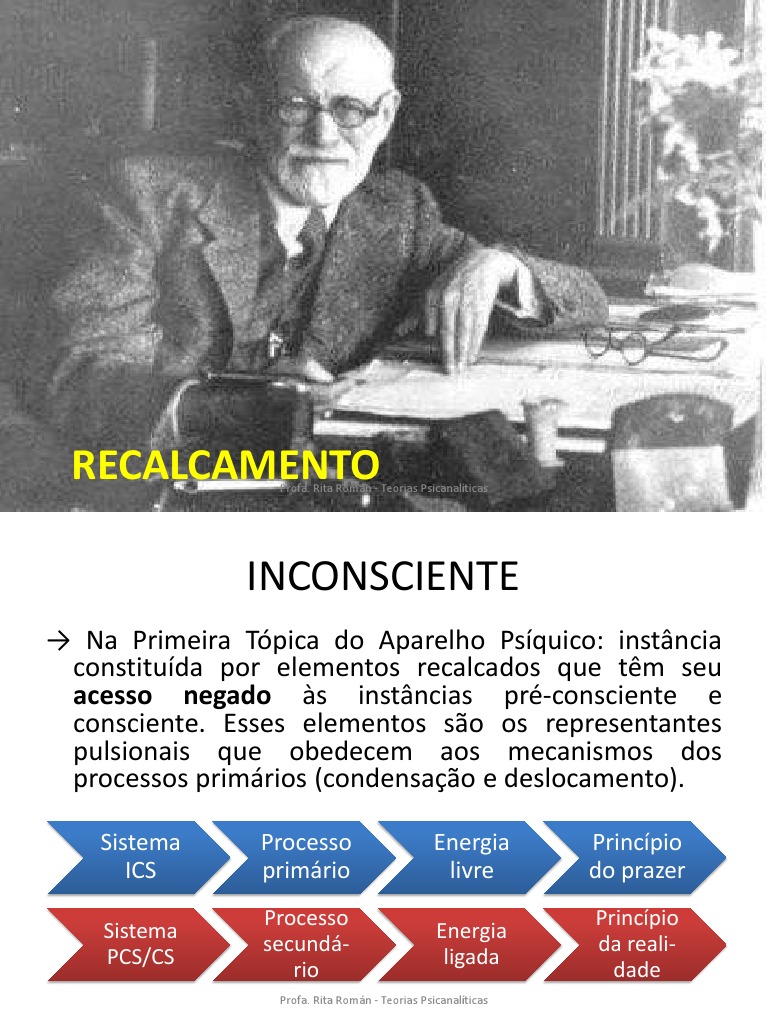 Aula - 4 - Recalque Rita | PDF | Psicanálise | Sigmund Freud
