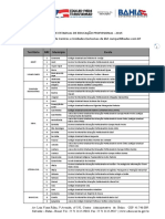 Rede Estadual de Educacao Profissional 2015 Relacao de Centros e Unidades