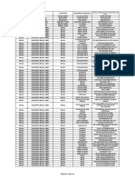 Judet Uat Localitate Denumire Comerciala Adresa Unitatii Partenere/punctului de Lucru