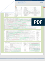 CAE Exam Practice Worksheet