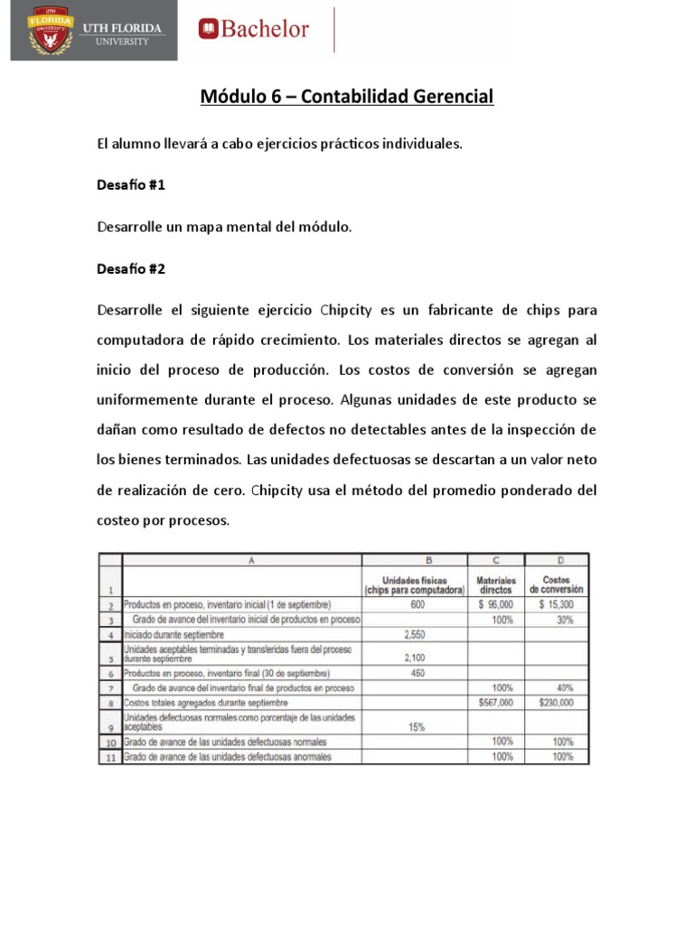 Ejercicios de Contabilidad Gerencial | PDF