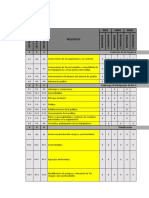 control de documentos