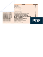 Relatorio Dezembro 2022 Dashboard (Recuperado)