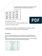 Exercice HISTOGRAMME