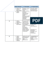 Integración Sensorial