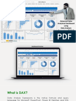 Presentation Sales DAX Dashboard in Excel