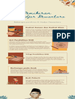 Infografik Pemikiran KHD-Demonstrasi