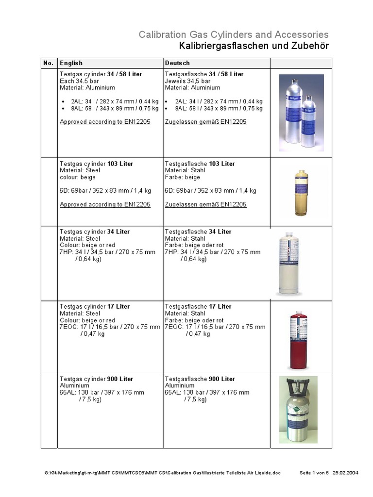 Calibration Gas Cylinder & Accessories PDF