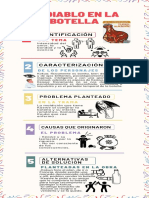 Infografia Objetivos SMART Dinámica Informativa Multicolor