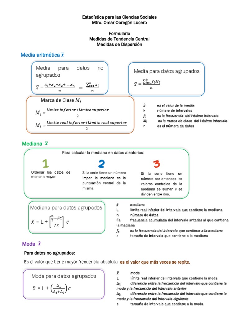 Formulario de Estadística MTC | PDF