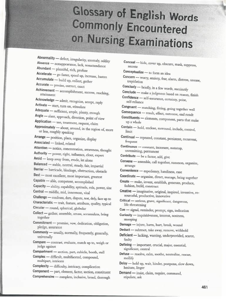 Glossary English Words Used in Nursing Exams PDF