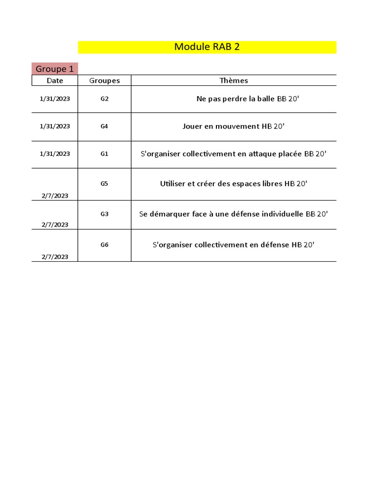 Thèmes de jeu pour le Module RAB 2 | PDF