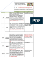 Tareas Del 13 Al 17 Sep. 2021