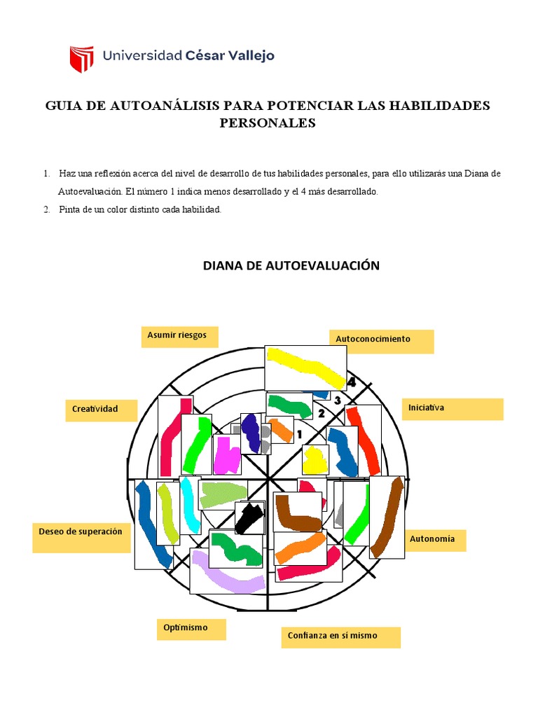 Guia de Autoanálisis para Potenciar Las Habilidades Personales | PDF ...