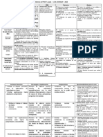 Síntesis de PIAR 2° Grado - 2023