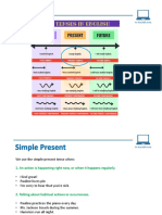 Summary - Simple Present