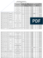 Register Permohonan IP 2021 Ok