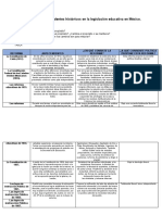 Actividad 1. 03