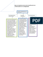 Tarea 1 Derechos Intelectuales