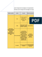 Intrumento de Recolección de Datos