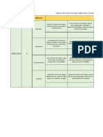 Tabla Factores Subfactores Categorias