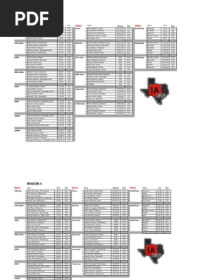 Region 1 - Track Top 5 Week 4